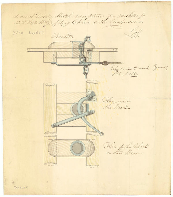 Chain cable compressors