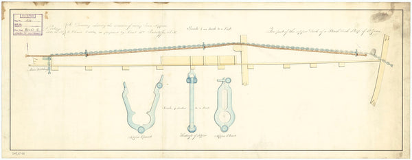 Proposed iron nippers on chain cables (1827)