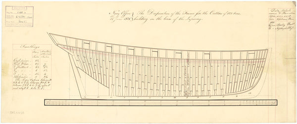 Speedy (1828); Nightingale (1825)