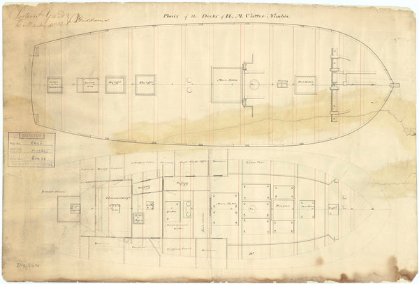 Nimble (1811); Swan (1811)