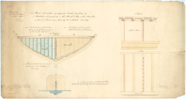 Proposed iron bulkheads for the holds of ships