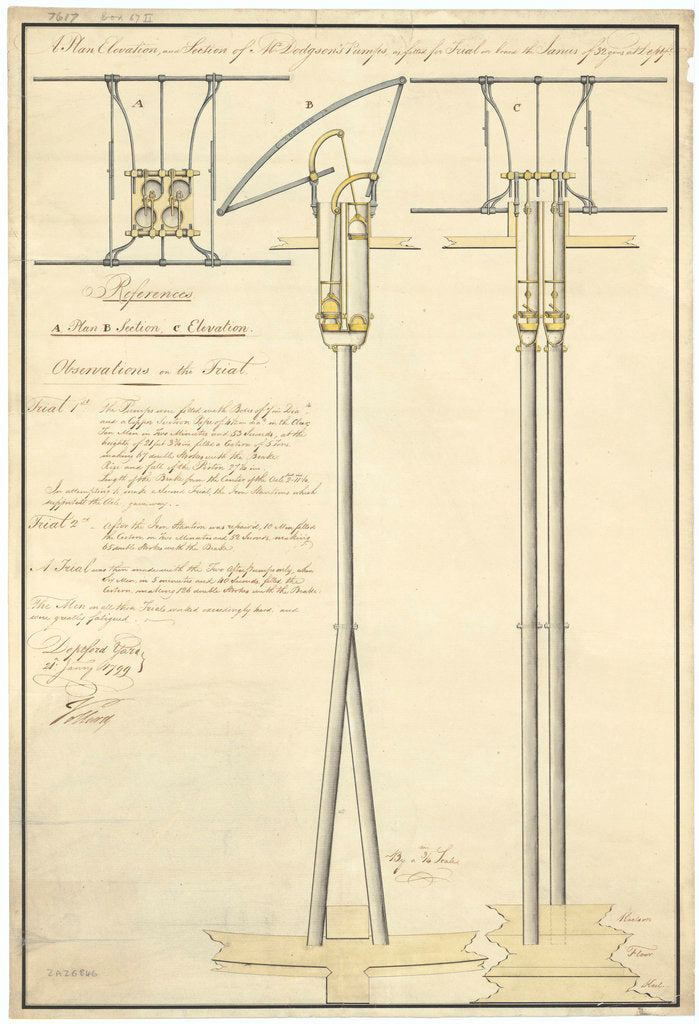Dodgson's Double Headed Pump as fitted to Janus (1796)