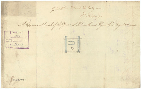 The fitting of illuminators to gunports in ships (1811)