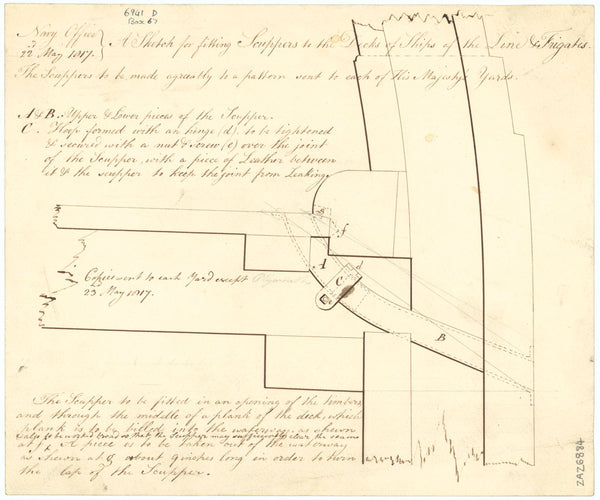 Scuppers for Ships of the Line and Frigates