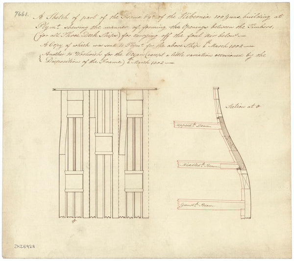 Hibernia (1804); Ocean (1805), and all three-decker warships