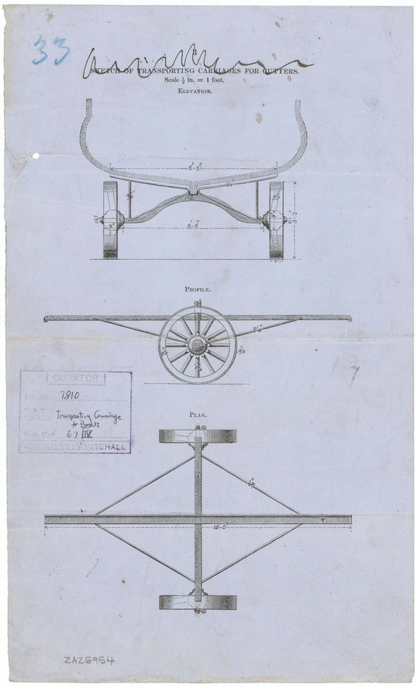 Carriage for transporting Cutters