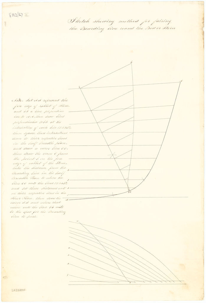 Method of fairing the bearding line around the bow and stern