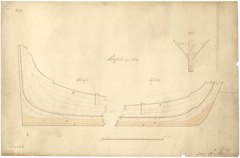 Proposed new method of fixing keels to 74 gun ships