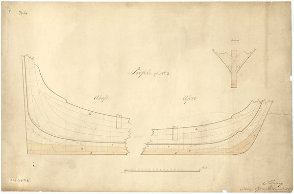 Proposed new method of fixing keels to 74 gun ships