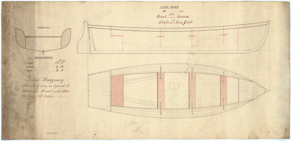 Profile plan