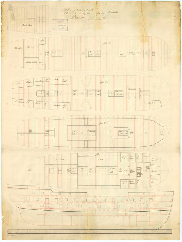 Plans and profile of 'Agincourt' (1796)