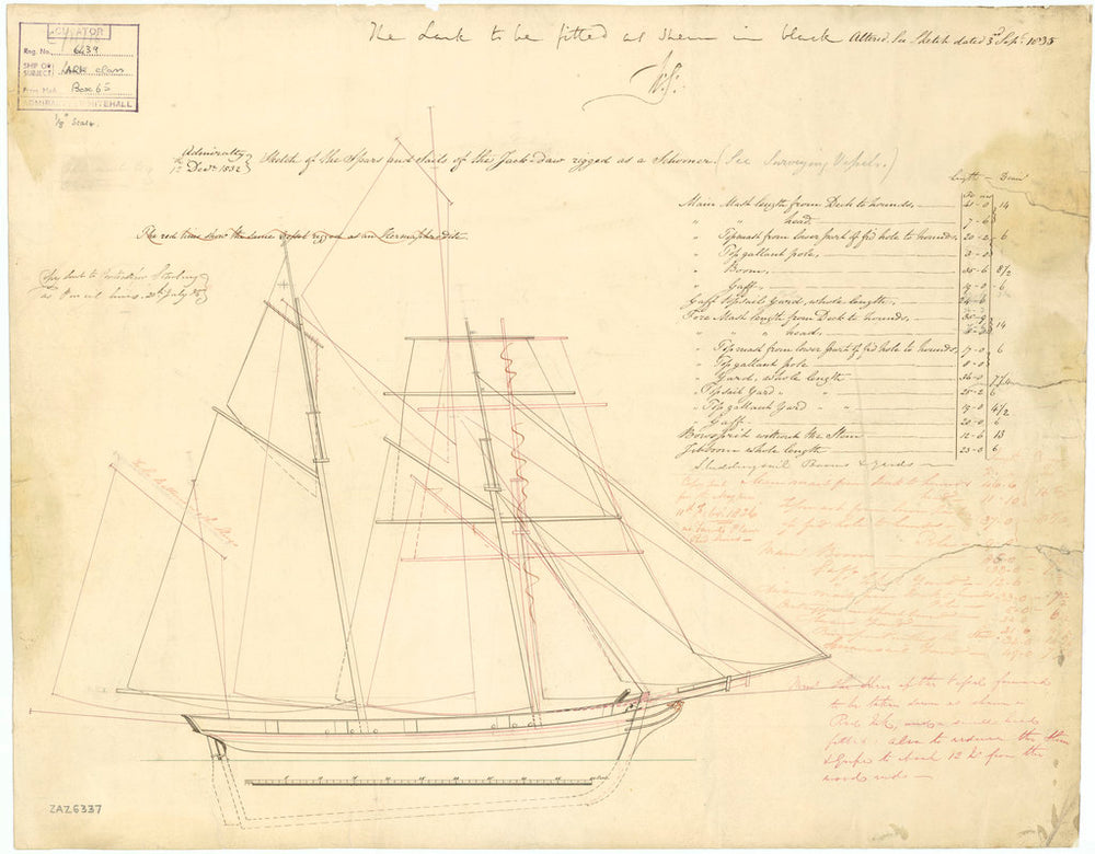Sail plan for the Jackdaw (1830), Lark (1830), Magpie (1830), Raven (1829) and Starling (1829)