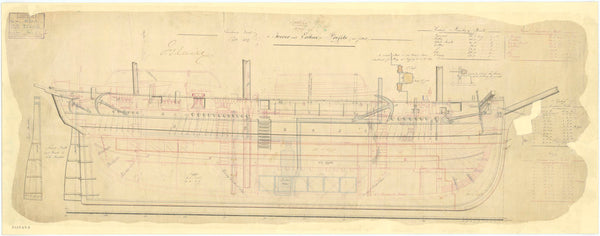 Profile plan of 'Terror' (1813) and 'Erebus' (1826)