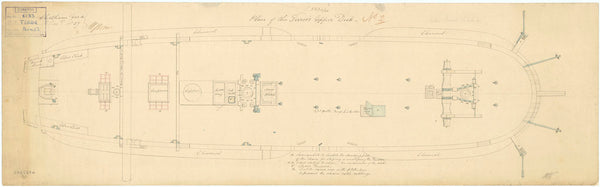 Upper deck plan of 'Terror' (1813)