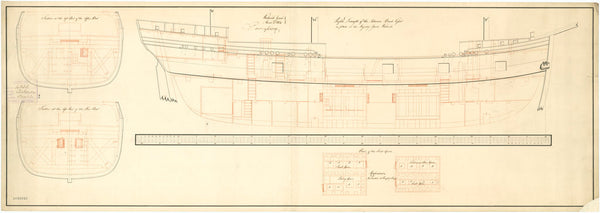 Profile plan of the HMS 'Acheron' (1803)