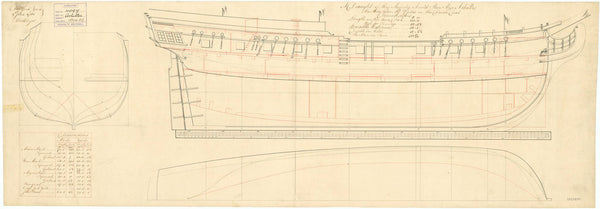 Lines & Profile plan of 'Achilles' (1780)