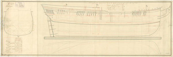 Lines & profile of storeship the 'Supply' (1781)