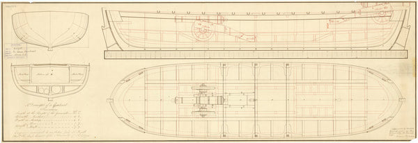 Lines & Profile plan