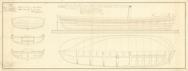 Lines & Profile plan