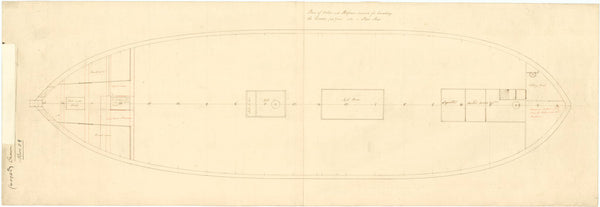 Orlop and Platform decks plan