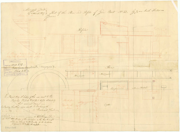 Plan and Profile of Two Gun Gunboats (Magazine)