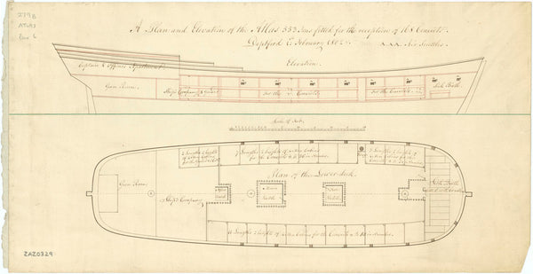 Atlas (fl.1802)