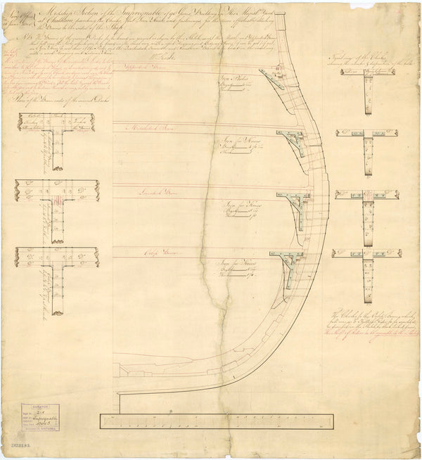 'Impregnable' (1810)