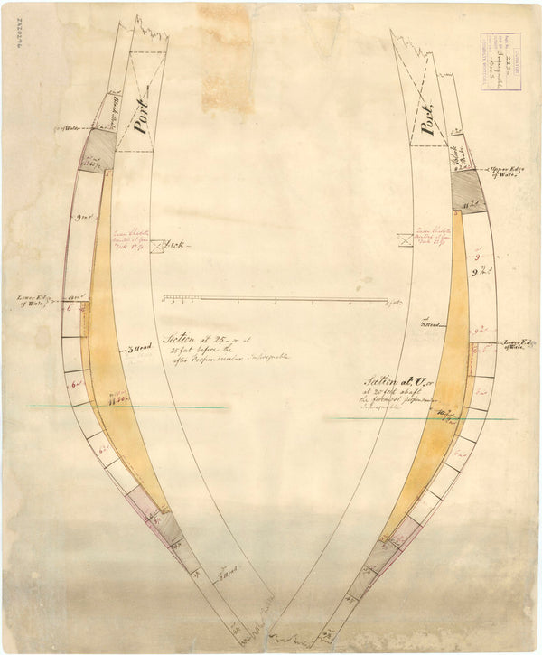 'Impregnable' (1810)