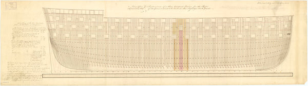 'Nile' (1839); 'Rodney' (1833); 'London' (1840)