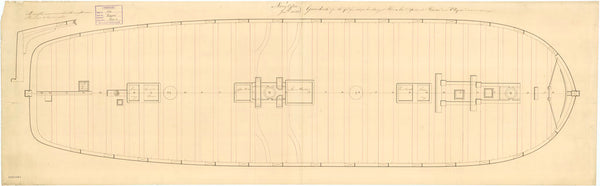 'Boyne' (1810); 'Union' (1811)