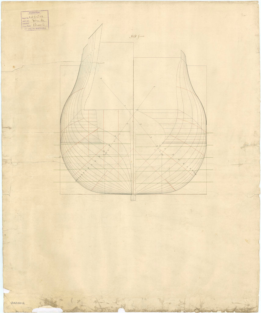 'Duke' (1777); 'Saint George' (1785)