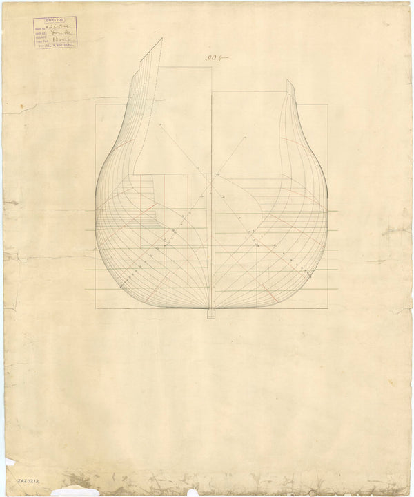 'Duke' (1777); 'Saint George' (1785)