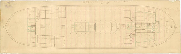 'Trafalgar' (1820)