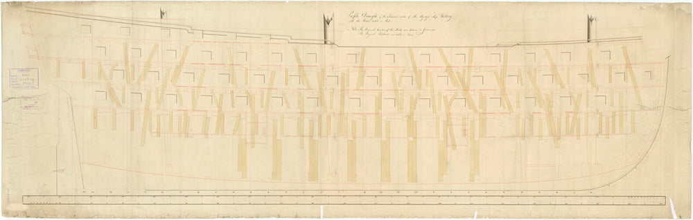 Inboard profile plan for 'Victory' (1765)