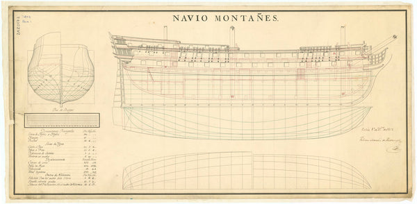 'Montanes' (1794)