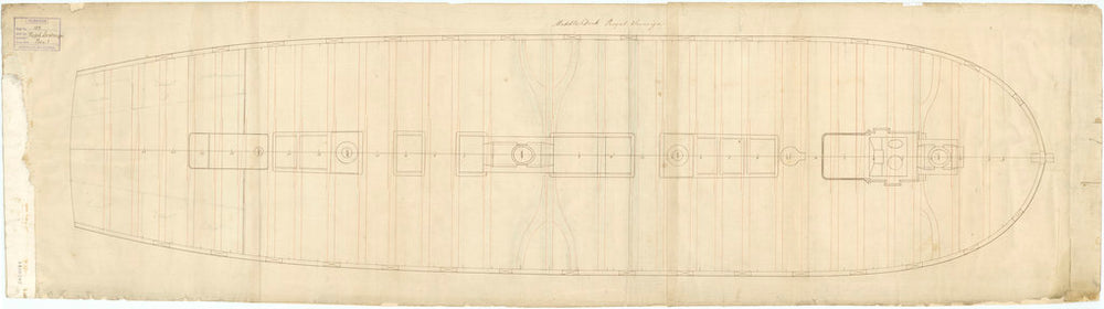 Royal Sovereign (1786)