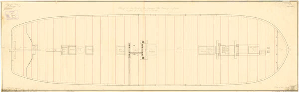 Howe (1815)