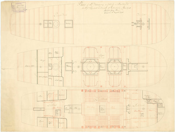 Deck plan of Discovery (1789)