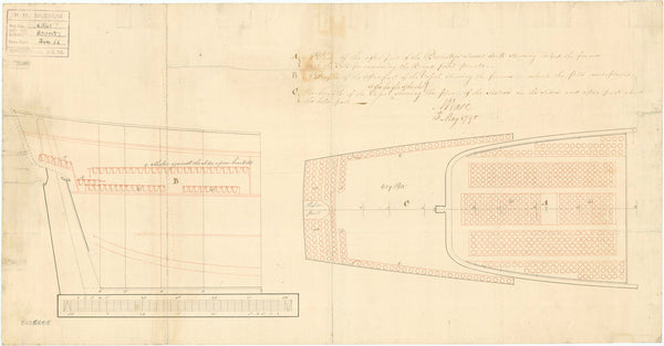 Lower deck plan for HMS 'Bounty' (1787)