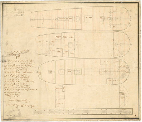 Plan of 'Endeavour' (1768)