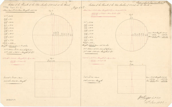 Sections of Anchor Shanks