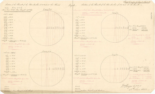 Sections of Anchor Shanks