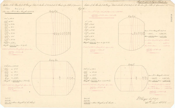 Sections of Anchor Shanks