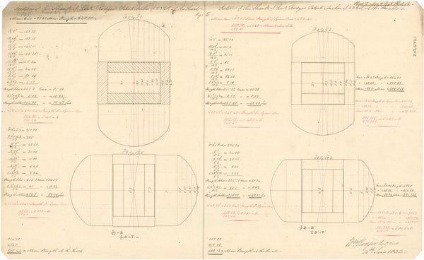 Sections of Anchor Shanks