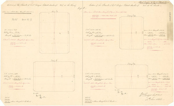 Sections of Anchor Shanks