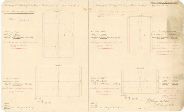 Sections of Anchor Shanks