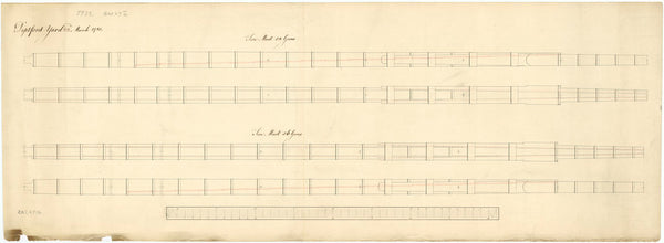 Made foremast for 36 and 38-gun frigates, 1780