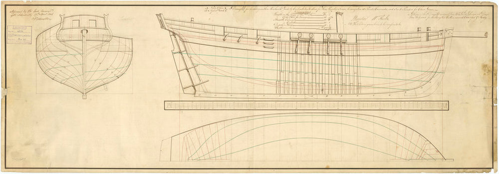 Lines plan of vessels Surly (1806) and Cheerful (1806)