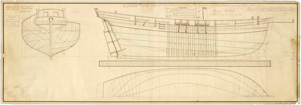 Lines plan of vessels 'Surly' (1806) and 'Cheerful' (1806)