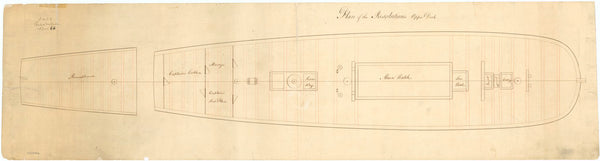 Line and profile plan of HMS 'Resolution' (1771)